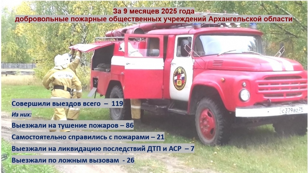январь-сентябрь 2025.jpg